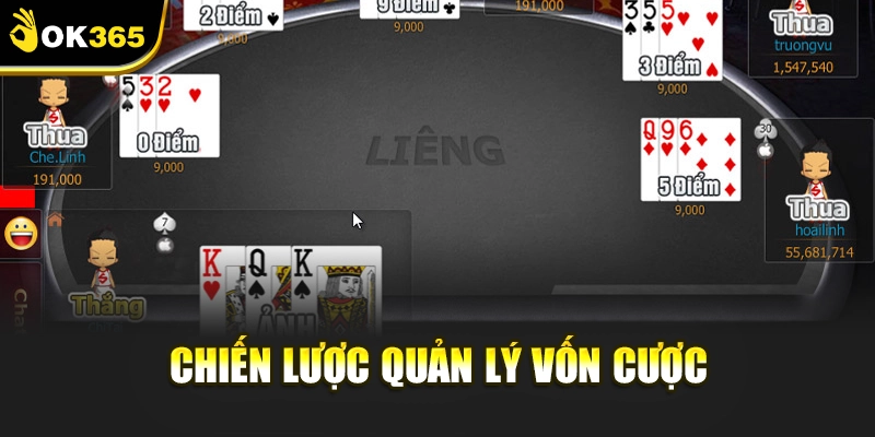 Chiến lược quản lý vốn cược