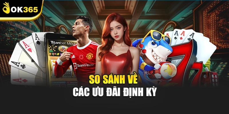 So sánh về các ưu đãi định kỳ